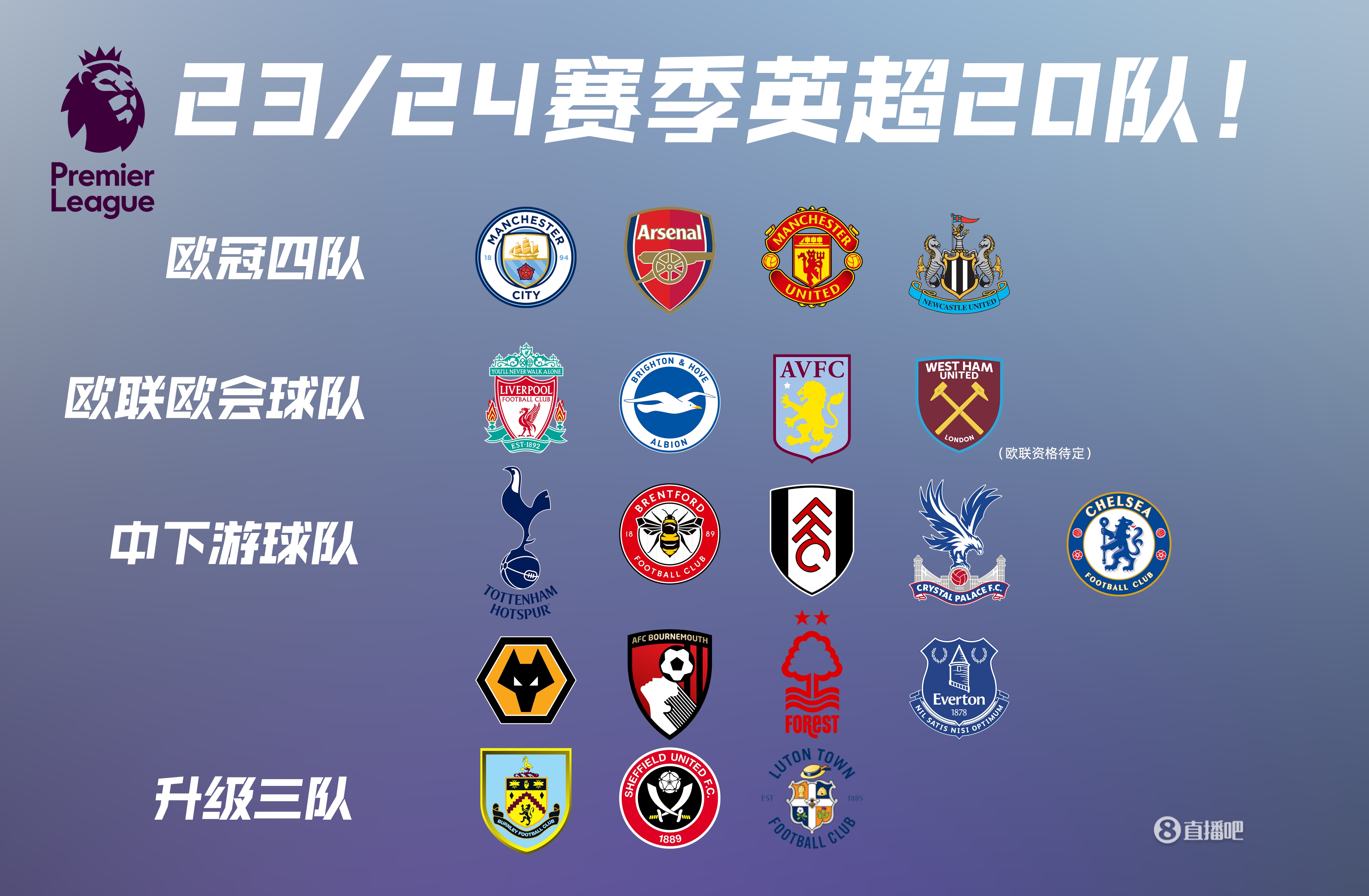 NBA：湖人惨遭大逆转 詹姆斯无力回天（NBA：湖人被翻盘，詹姆斯难挽败局）